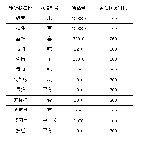 1698027611551403.png 企業微信截圖_20231023101954.png