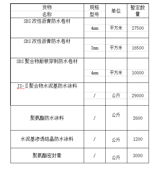 1705462362356269.png 企業微信截圖_20240117112931.png